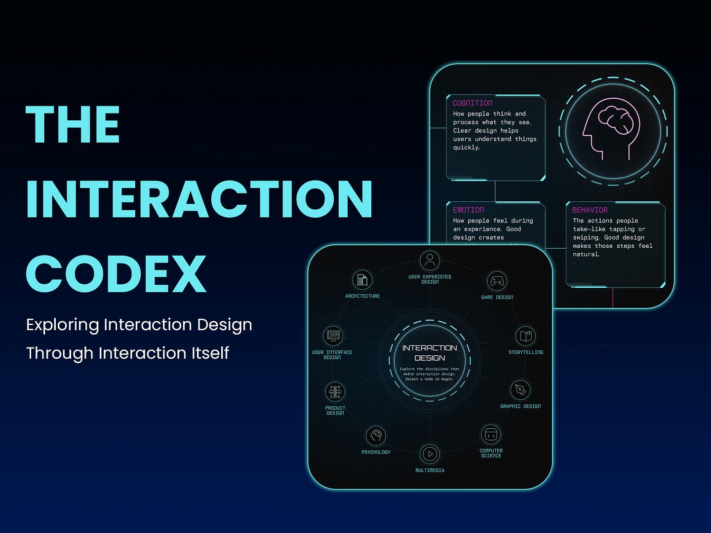 The Interaction Codex: A Practical UI Reference